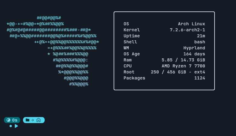 The card info style, in a terminal