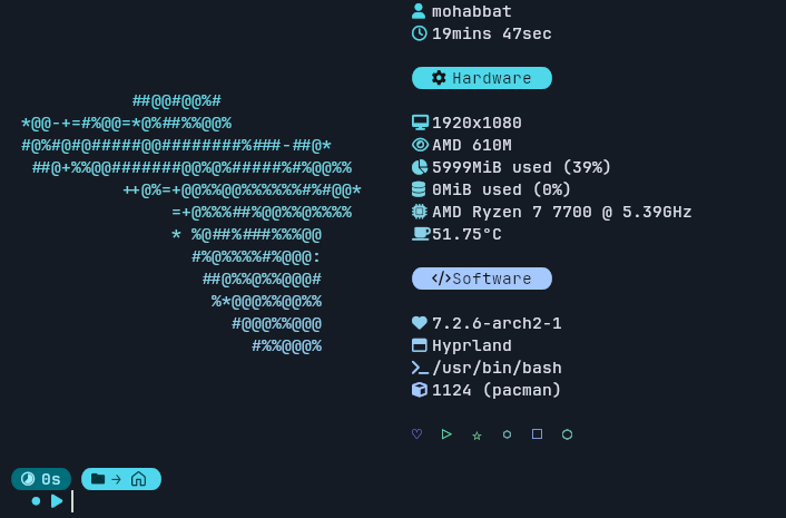 The iconic info style, in a terminal